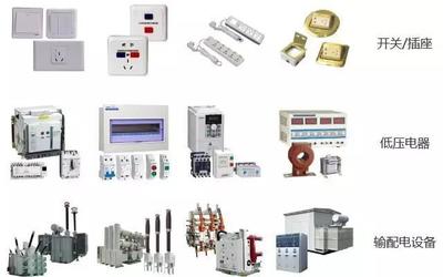 一雙鞋到百億帝國(guó) 溫州修鞋匠的32載電氣征途